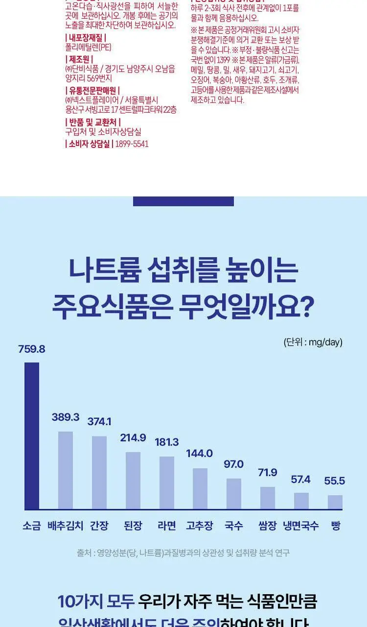 [단독기획] 생활약속 기분전환 알파플러스 10포 (+1포 증정기획) 상세페이지 19